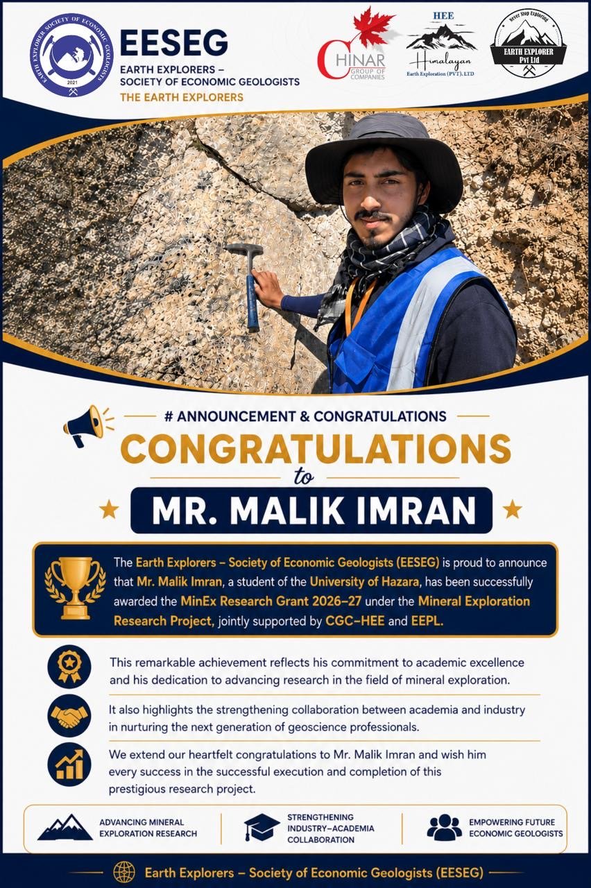 Mr. Malik Imran - Research Grant Winner